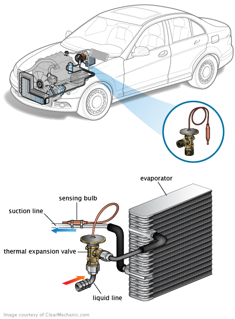 See B3553 repair manual